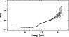 \begin{figure}
\par\includegraphics[width=8.6cm,clip]{0258fig3.ps}\end{figure}