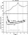 \begin{figure}
\par\includegraphics[width=8.4cm,clip]{0331fig1.ps}
\end{figure}