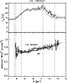 \begin{figure}
\includegraphics[width=8.4cm,clip]{0331fig3.ps}
\end{figure}