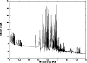 \begin{figure}
\par\includegraphics[angle=-90,width=15cm,clip]{0384fig1.eps} \end{figure}