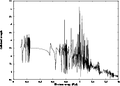 \begin{figure}
\par\includegraphics[angle=-90,width=15cm,clip]{0384fig2.eps} \end{figure}