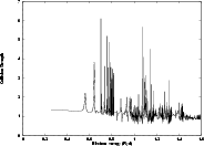 \begin{figure}
\par\includegraphics[angle=-90,width=16cm,clip]{0384fig3.eps} \end{figure}