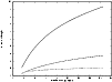 \begin{figure}
\par\includegraphics[angle=-90,width=8.8cm,clip]{0384fig4.eps} \end{figure}