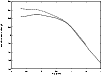 \begin{figure}
\par\includegraphics[angle=-90,width=8.8cm,clip]{0384fig5.eps} \end{figure}