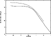 \begin{figure}
\par\includegraphics[angle=-90,width=8.8cm,clip]{0384fig6.eps} \end{figure}