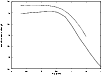 \begin{figure}
\par\includegraphics[angle=-90,width=8.8cm,clip]{0384fig7.eps} \end{figure}