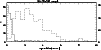 \begin{figure}
\par\includegraphics[width=8.8cm,clip]{0488.f6.ps}
\end{figure}