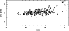 \begin{figure}
\par\includegraphics[width=8.8cm,clip]{0488.f8.ps}
\end{figure}