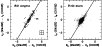 \begin{figure}
\par\includegraphics[width=8.8cm,clip]{0488.f13.ps}
\end{figure}