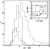 \begin{figure}
\par\includegraphics[width=8.8cm,clip]{0488.f15.ps}
\end{figure}