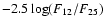 $-2.5 \log(F_{12}/F_{25})$