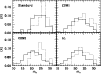 \begin{figure}
\par\includegraphics[width=8.8cm,clip]{0541fig05.ps}
\end{figure}