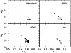 \begin{figure}
\par\includegraphics[width=8.8cm,clip]{0541fig06.ps}
\end{figure}