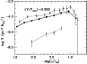 \begin{figure}
\par\includegraphics[width=8.4cm,clip]{0541fig09.ps}
\end{figure}