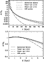 \begin{figure}
\par\includegraphics[width=7.8cm,clip]{0541fig10.ps}
\end{figure}