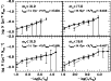\begin{figure}
\par\includegraphics[width=8.8cm,clip]{0541fig01.ps}
\end{figure}