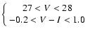 $\left\{
\begin{array}{c}
27<V<28 \\
-0.2<V-I<1.0
\end{array}\right.
$