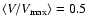 $\langle V/V_{\rm max} \rangle=0.5$