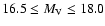 $16.5 \leq M_{\rm V} \leq 18.0$