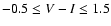 $-0.5 \leq V-I \leq 1.5$