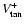 $V_{\rm tan}^+$