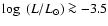 $\log~(L/
L_\odot)\ga -3.5$