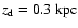 $z_{\rm d}=0.3\ {\rm kpc}$