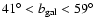 $41^{\circ} <
b_{\rm gal} < 59^{\circ}$