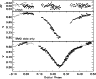 \begin{figure}
\par\includegraphics[width=8.4cm,clip]{0543fig1.eps}\end{figure}