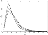\begin{figure}
\par\includegraphics[angle=-90,width=14cm,clip]{564fig2b.ps}
\end{figure}