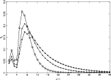 \begin{figure}
\par\includegraphics[angle=-90,width=14.2cm,clip]{564fig3a.ps}
\end{figure}