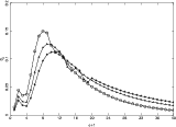 \begin{figure}
\par\includegraphics[angle=-90,width=14cm,clip]{564fig4b.ps}
\end{figure}