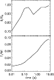\begin{figure}
\par\includegraphics[width=7cm,clip]{0619fig4.ps}
\end{figure}