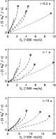 \begin{figure}
\par\includegraphics[width=7cm,clip]{0619J.ps}
\end{figure}
