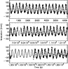 \begin{figure}
\par\includegraphics[width=8.5cm,clip]{0844fig1.ps}
\end{figure}