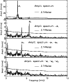 \begin{figure}
\par\includegraphics[angle=90,width=8.7cm,clip]{0844fig3.eps}
\end{figure}