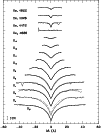 \begin{figure}
\par\includegraphics[width=8.8cm,clip]{0844fig4.eps} %\par\end{figure}