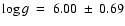$\log g~=~6.00~\pm~0.69$