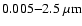 $0.005{-}2.5~{\rm\mu m}$