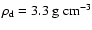 $\rho_{\rm d}=3.3~{\rm g}~{\rm cm}^{-3}$