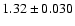 $1.32\pm 0.030$