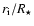 $r_{\rm i}/R_\star$