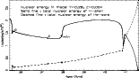 \begin{figure}
\par\includegraphics[height=13.6cm,width=7.7cm,angle=270,clip]{fig4.ps}\end{figure}