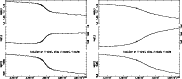 \begin{figure}
\par\includegraphics[height=7.8cm,width=6.9cm,angle=270,clip]{fig...
...
\includegraphics[height=7.8cm,width=6.9cm,angle=270,clip]{fig5b.ps}\end{figure}