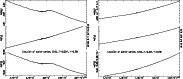 \begin{figure}
\par\includegraphics[height=7.8cm,width=6.9cm,angle=270,clip]{fig...
...
\includegraphics[height=7.8cm,width=6.9cm,angle=270,clip]{fig6b.ps}\end{figure}