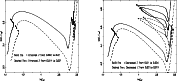 \begin{figure}
\par\includegraphics[height=6.9cm,width=7.1cm,angle=270,clip]{fig...
...
\includegraphics[height=6.9cm,width=7.1cm,angle=270,clip]{fig8b.ps}\end{figure}