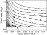 \begin{figure}
\par\includegraphics[angle=90,width=8cm]{Fk101_f5.ps}
\end{figure}