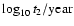 $\log _{10} t_2/{\rm year}$