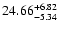 $\rm 24.66^{+6.82}_{-5.34}$