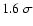 $1.6~\sigma$